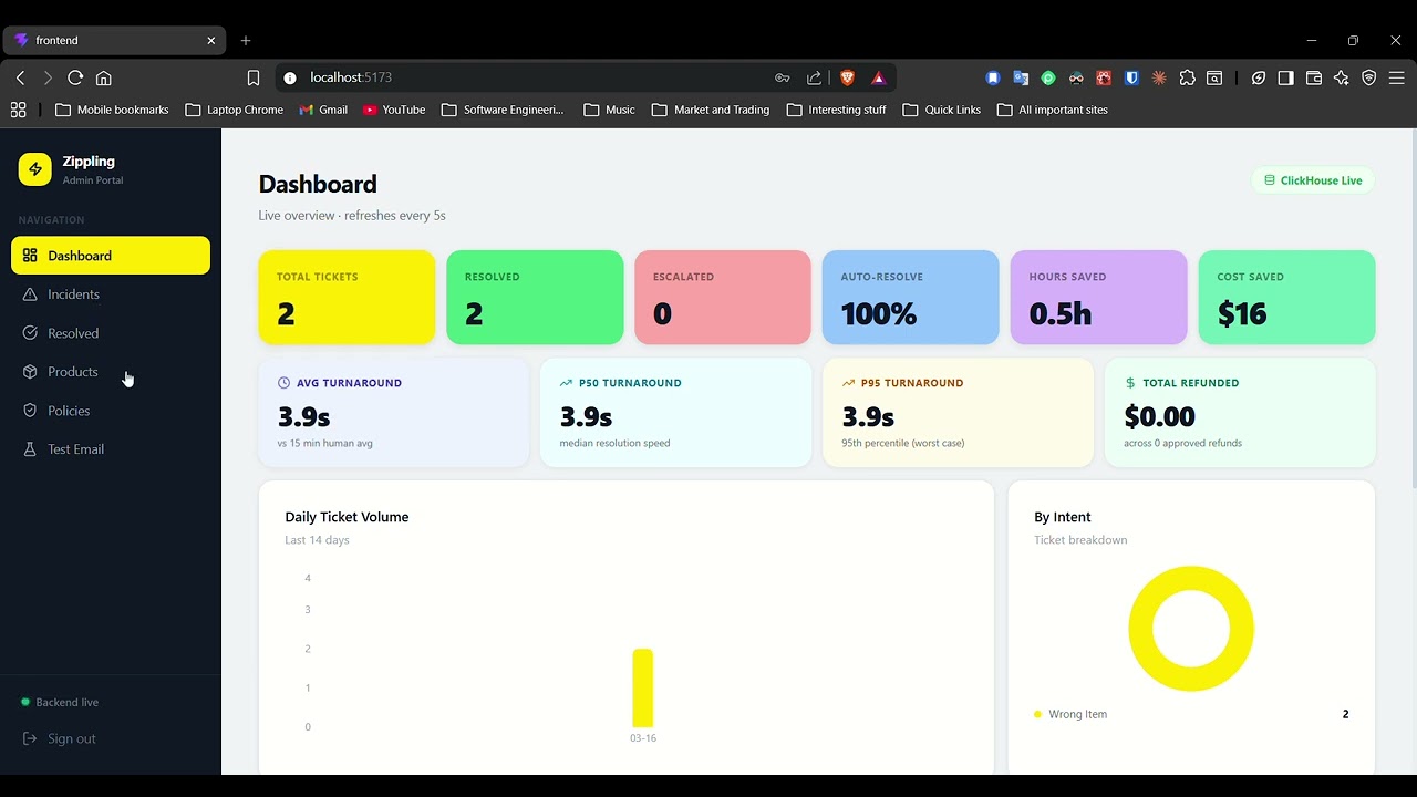 zippling project preview