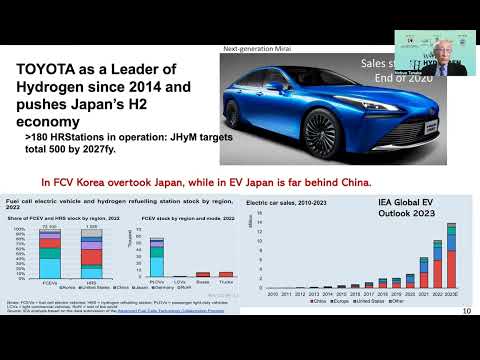 Mr. Nobuo TANAKA, CEO, Tanaka Global, Inc. and Former Executive Director, IEA, Japan