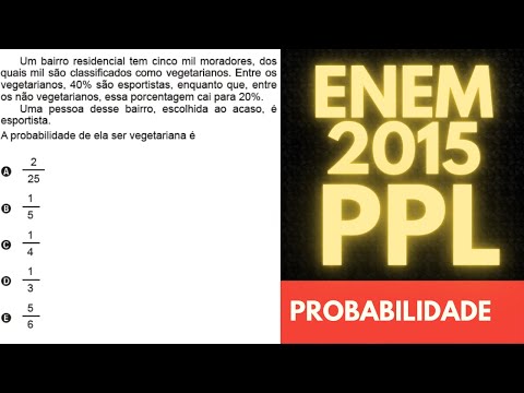 ENEM 2015 PPL - Matemática - Questão - Um bairro residencial tem cinco mil moradores - Probabilidade