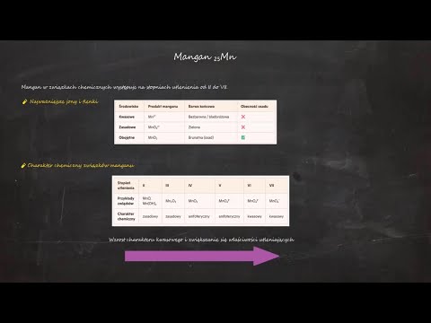 Manganese ₂₅Mn — Colors, Redox Reactions, Oxidation States [Extended Chemistry]