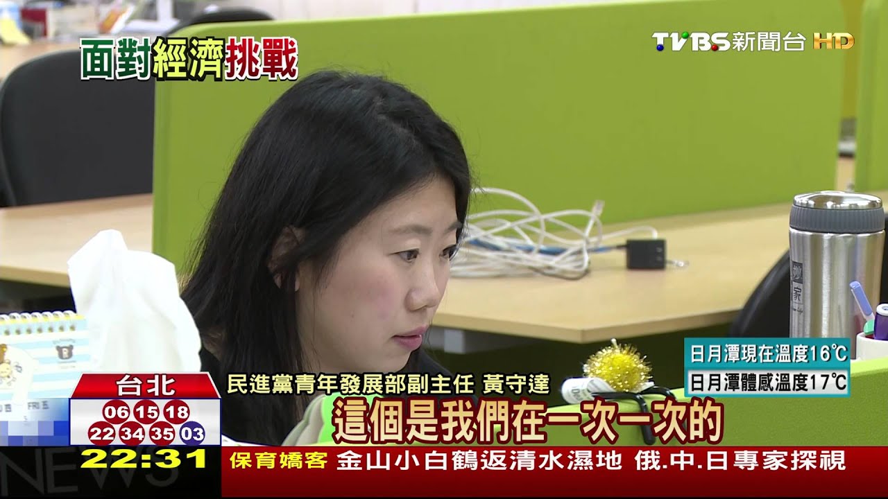 年輕選票多 新政府背負青年希望改革