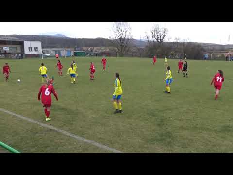 10. kolo 21/22 FK Teplice - FK Pardubice 0:10 (0:3) - 2.poločas