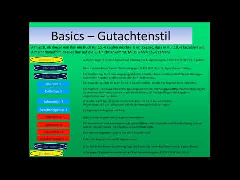 Jura Basics - Gutachtenstil und Gliederung