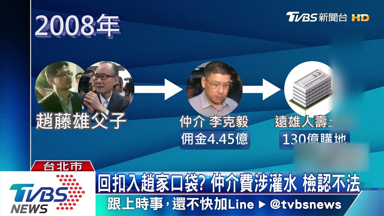 購地佣金涉回流！趙藤雄請回　子3千萬交保