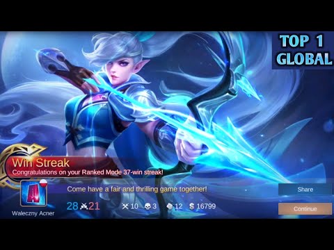 𝟯𝟳 Win Streak Waleczny Acner vs Global squad- 𝐓𝐎𝐏 𝐆𝐋𝐎𝐁𝐀𝐋 𝟏 𝐌𝐈𝐘𝐀 𝟐𝟎𝟐𝟎