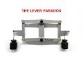 The Lever Paradox Model - Visual Example - Marketec