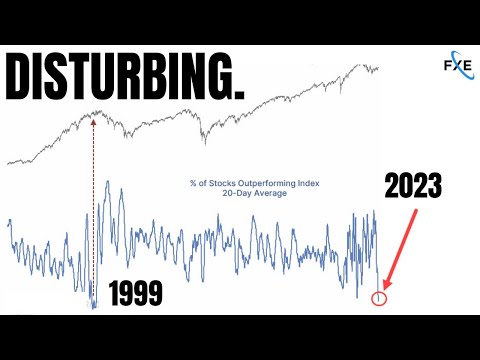 The Rare Occasion Comes Again: Last Seen 1999