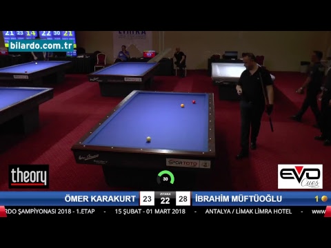 ÖMER KARAKURT & İBRAHİM MÜFTÜOĞLU Bilardo Maçı - 2018 - TÜRKİYE 1.LİGİ-1. Tur