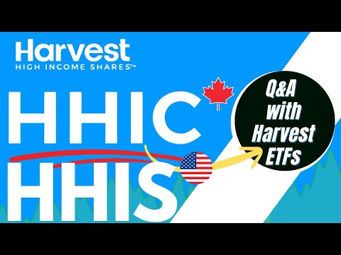 Passive Income Investing and Harvest ETFs