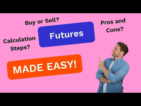 Hedging Futures - Made Easy! ACCA Expert Tutor finally explains futures in under 17 minutes