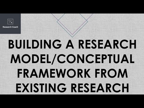 How to Find Research Gaps - Developing a Research Model/Conceptual Framework/ from Existing Research