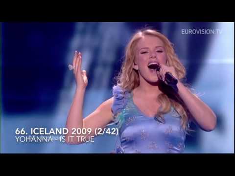Eurovision: Top 114 Of All Time (1956-2016, My Favorites)