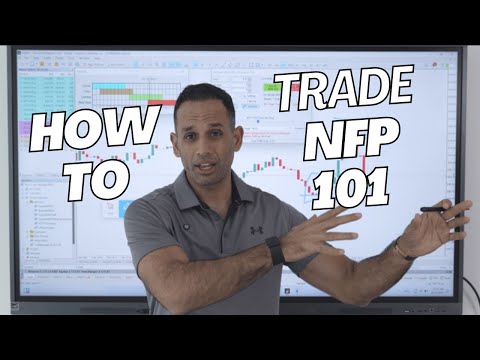 How to trade NFP with Candle Patterns