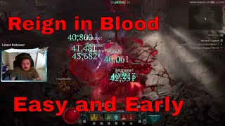 Necro Reign in Blood