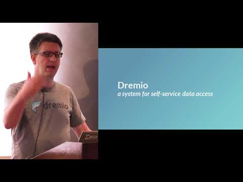 Data Access for Data Science