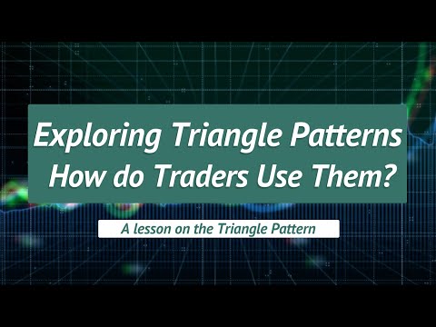 Triangle Patterns, How Do Traders Use Them? Best Strategies