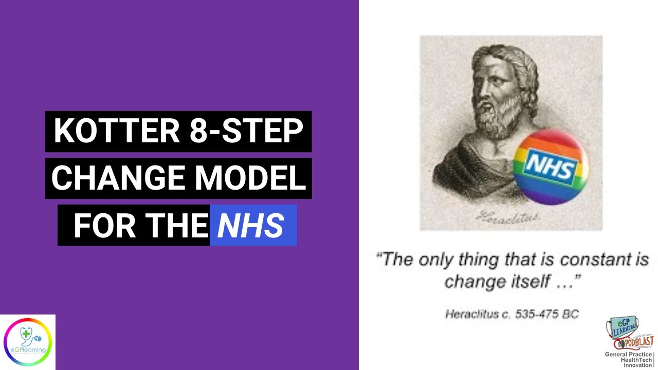 The Kotter 8 Step Model for the NHS
