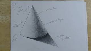 How to Draw and Shade a Cone Shape