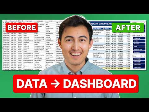 Excel: Automate Your Actuals vs Budget Excel: Automate Your Actuals vs Budget