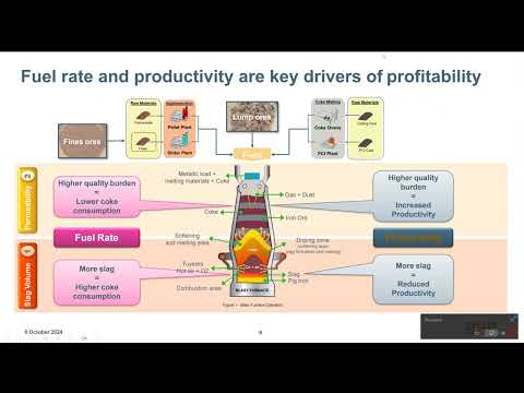 William Patton, Rhonda O'Sullivan and Scott Dennett, BHP