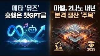 [미국개장] 메타 '뮤즈' 흥행은 챗GPT급｜마벨, 2나노 내년 본격 생산 '주목'｜코스트코, 코어위브  등 📢미국증시 브리핑 (260924)