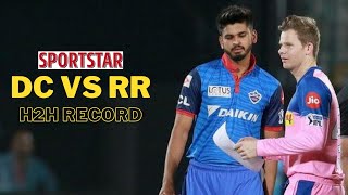 IPL match today- Delhi Capitals vs Rajasthan Royals HEAD-TO-HEAD RECORD, STATS | DC vs RR | IPL 2020