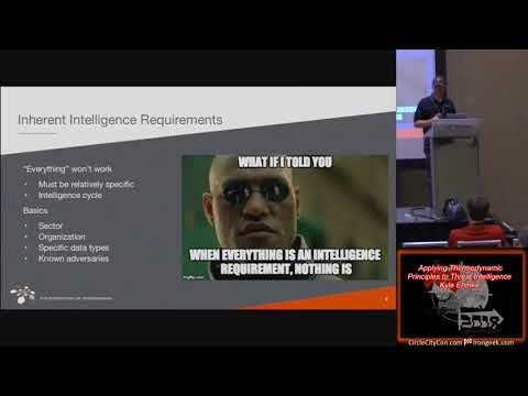 Circle City Con 50 203 Applying Thermodynamic Principles to Threat Intelligence Kyle Ehmke