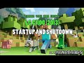 300 Views LG C1100 2013 Startup And Shutdown