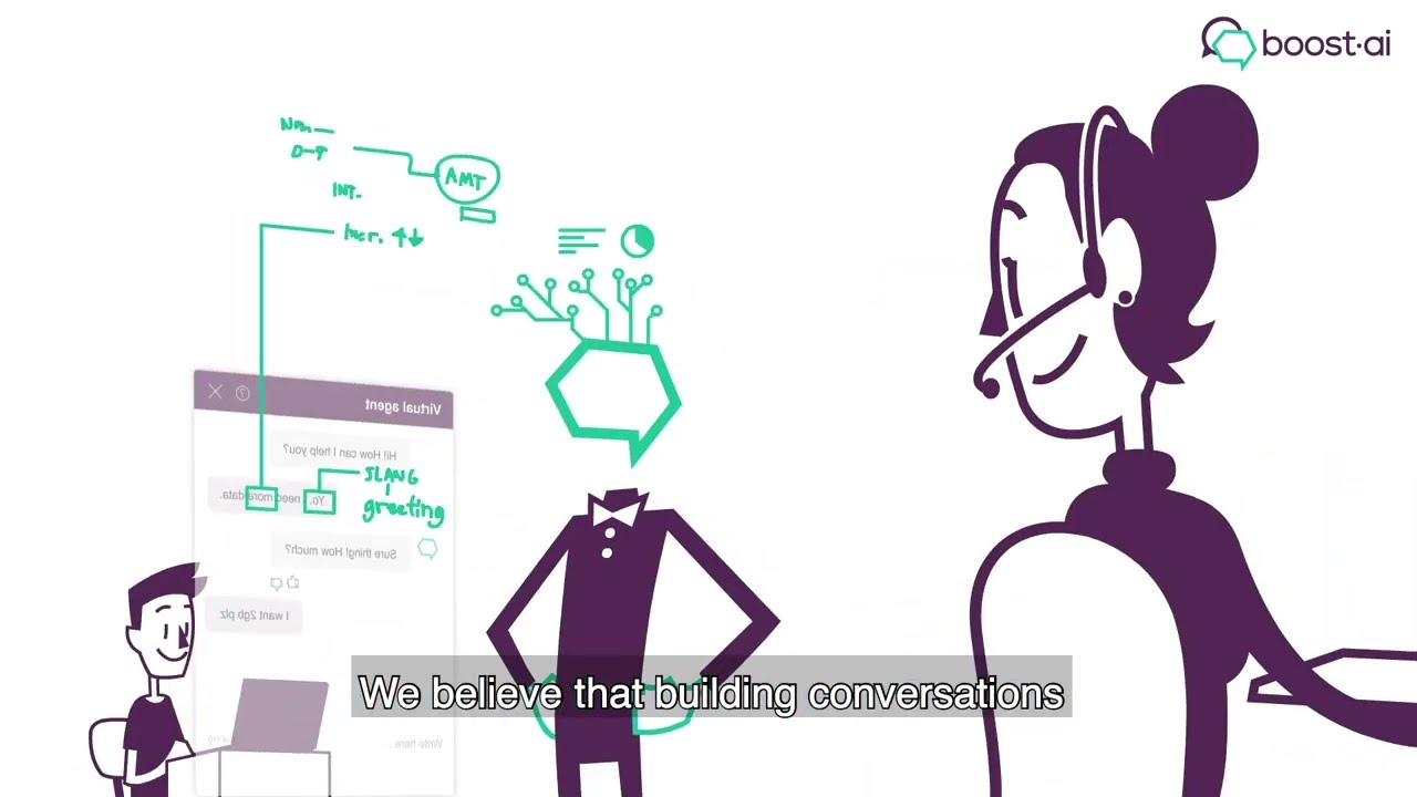 Marketing with Agentforce