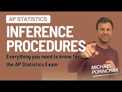 Everything You Need to Know About Statistical Inference for the AP Statistics Exam
