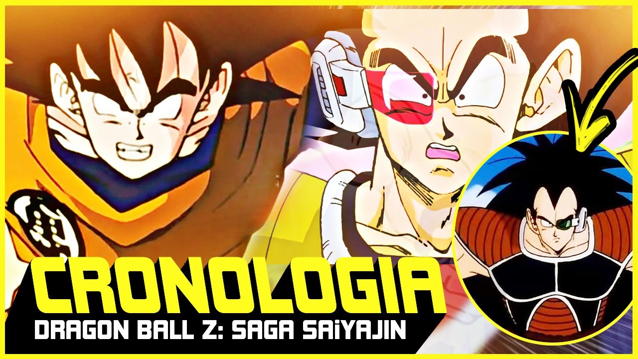 DRAGON BALL Z: ENTENDA a HISTÓRIA em 1 VÍDEO - SAGA SAIYAJIN