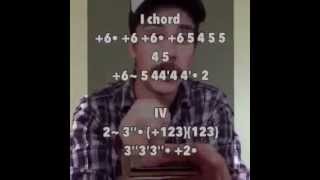 Sonny Boy Williamson's Do it if you wanna - harmonica tab + talk