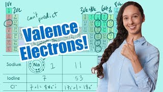 How to Find Valence Electrons! (and Total Electrons)