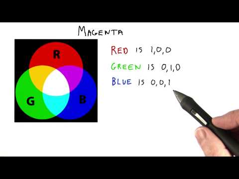 Introduction Interactive 3D Graphics