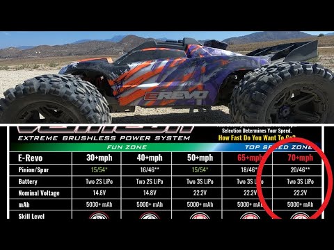 Traxxas E-Revo 2.0 VXL Top Speed Test 70+mph?