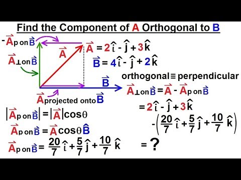 Calculus 3 Vector Calculus in 3 D 1 of 35 Vector Representation in 3 D