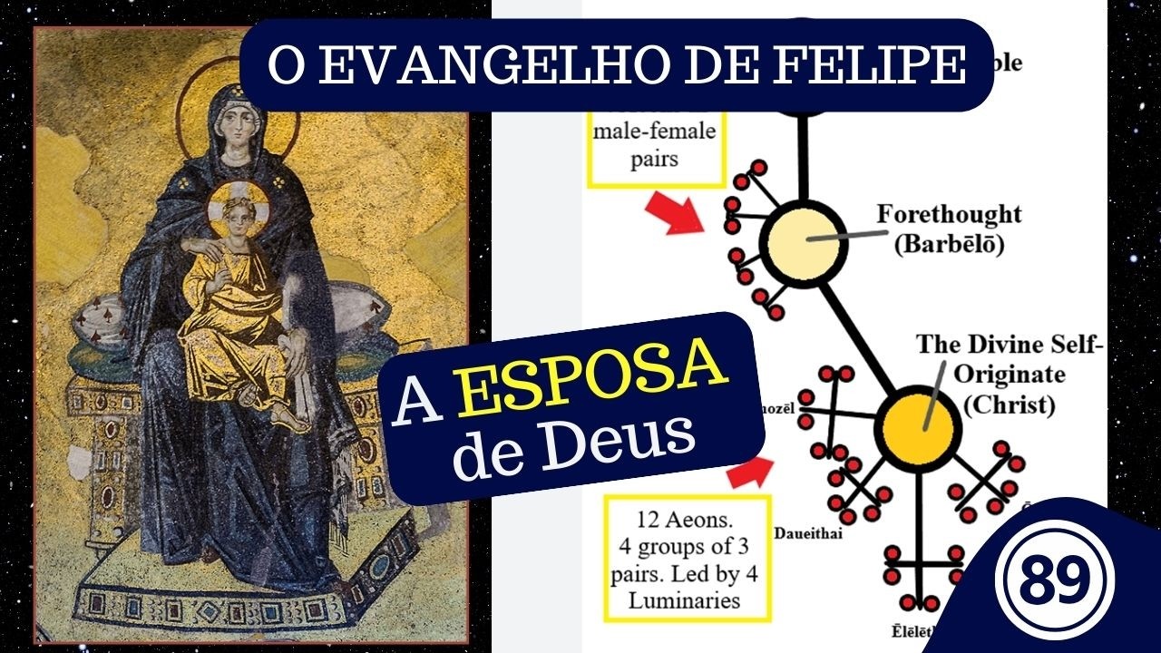 (Vídeo 89) - EVANGELHO DE FELIPE - A Noiva Sabedoria - Mística Judaica e Gnosticismo