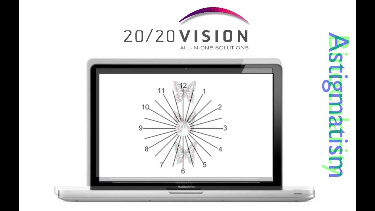 What is 20/20 Vision Software?
