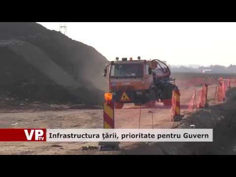 Infrastructura țării, prioritate pentru Guvern