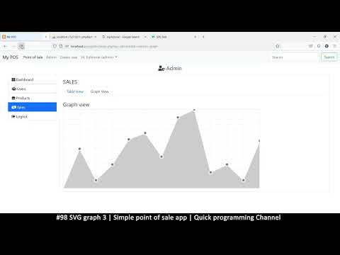 #98 SVG graph 3 | Simple point of sale app in php & javascript | Quick programming tutorial