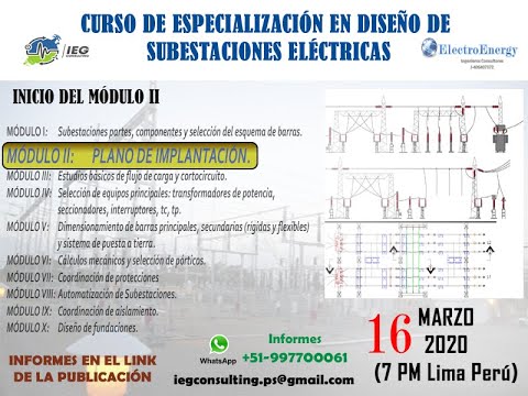 Charla Introductoria Modulo 2 - Plano de Implantación (Programa Especialización Subestaciones)