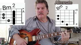 A Mind Of Her Own by Quannnic guitar Lesson Tutorial and How to play chords riffs
