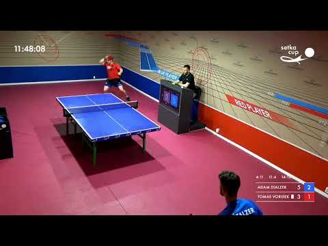 Tournament 2021-06-20 Men, morning. Arena "Prague"