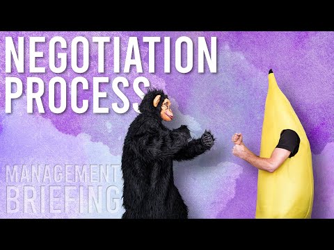 Negotiation Process: A Full Guide to the 4 Steps [Compilation]