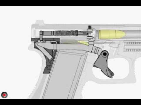 GLOCK Safe Action Animation