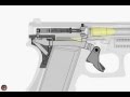 GLOCK Safe Action Animation