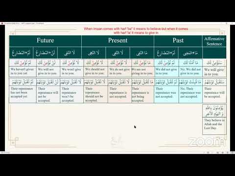 Arabic Learner: Madinah Arabic Sarf - Book 2 (Day 55)