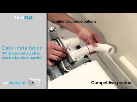 7 Best Macerating Toilets: In-Detail Reviews (Summer 2026)