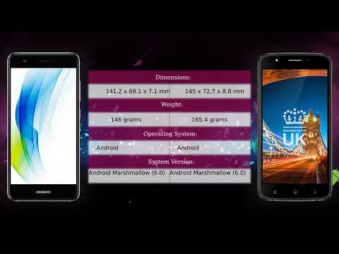 Huawei nova vs STK Sync 5e Dual SIM - Phone comparison