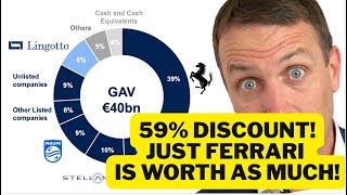 EXOR, RACE, CNH, STLA, PHIA Stocks!